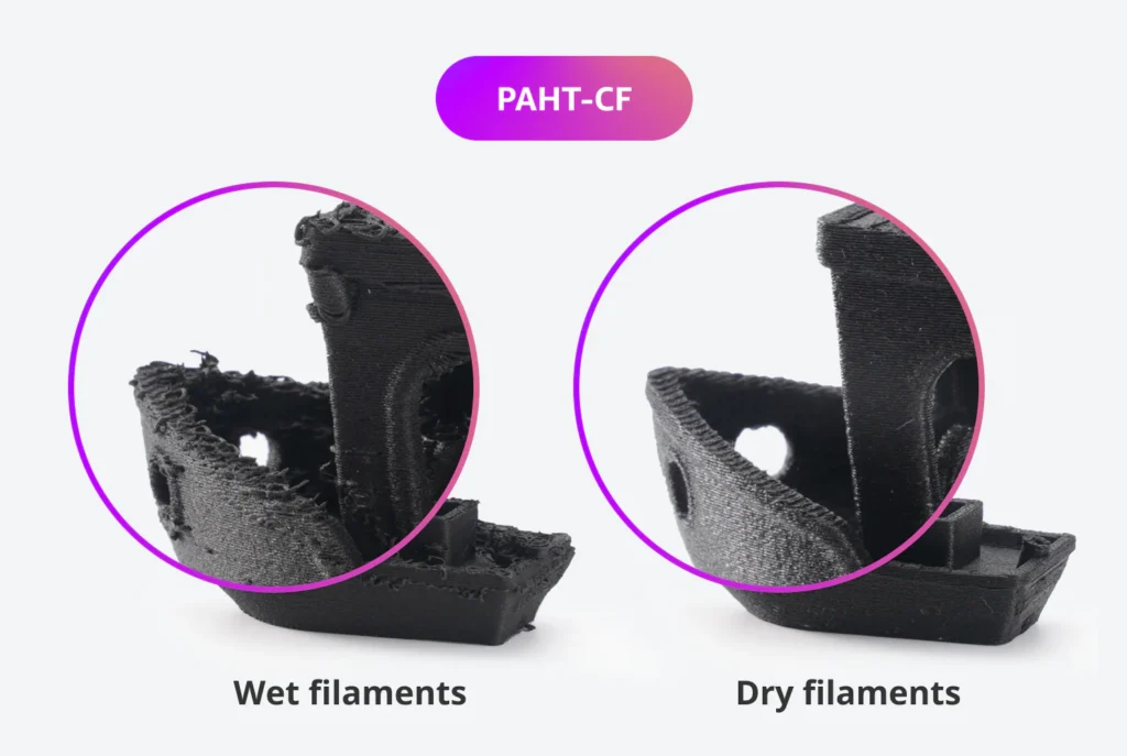 Say Goodbye to Wet Filaments